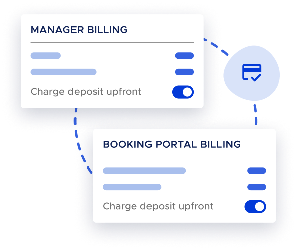 Charge Deposits Feature