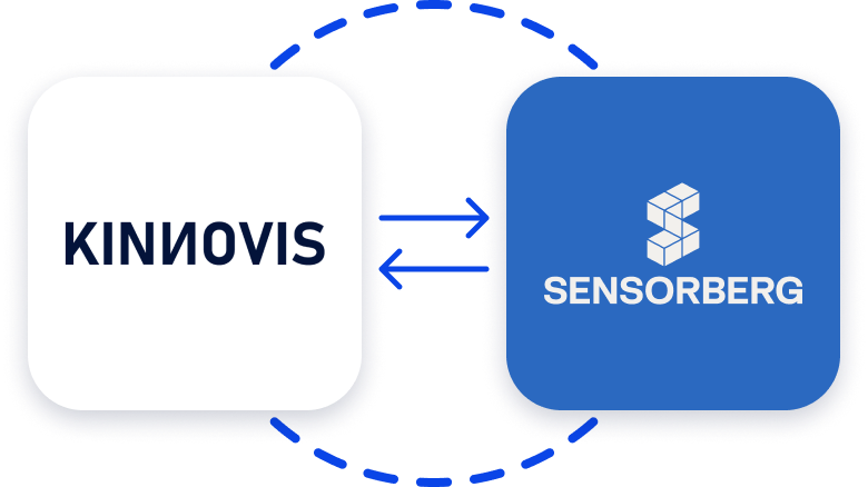 Kinnovis and Sensorberg company logos connected with a circle.