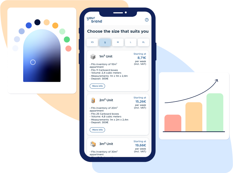 A screenshot of the Kinnovis booking portal, with illustrations to show how it can be customised.