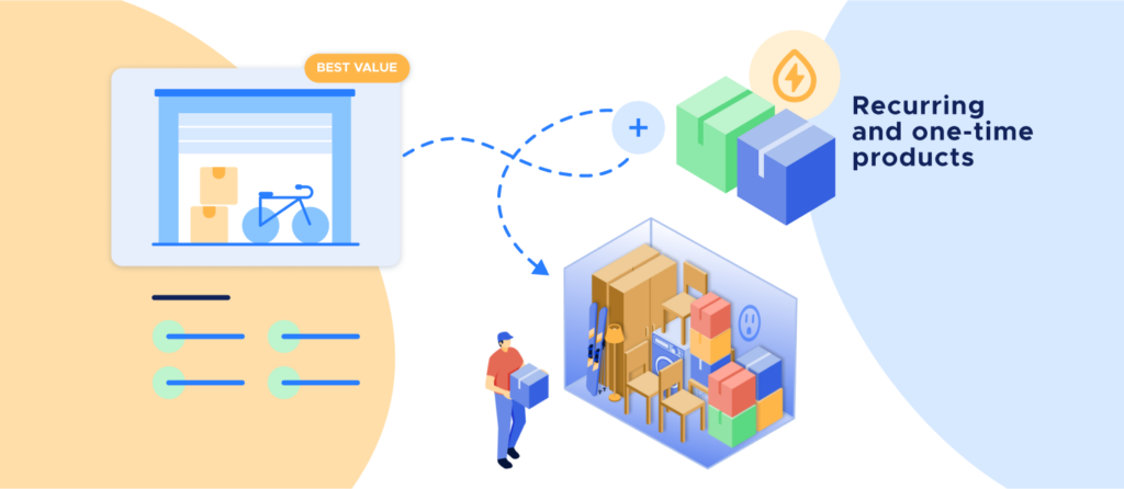Illustration of items being purchased